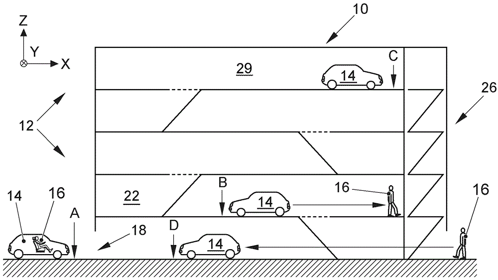 用于用戶定義的準備車輛的方法與流程