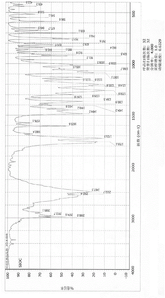 一種乙酰水楊酸衍生物晶體及其制備方法和用途與流程