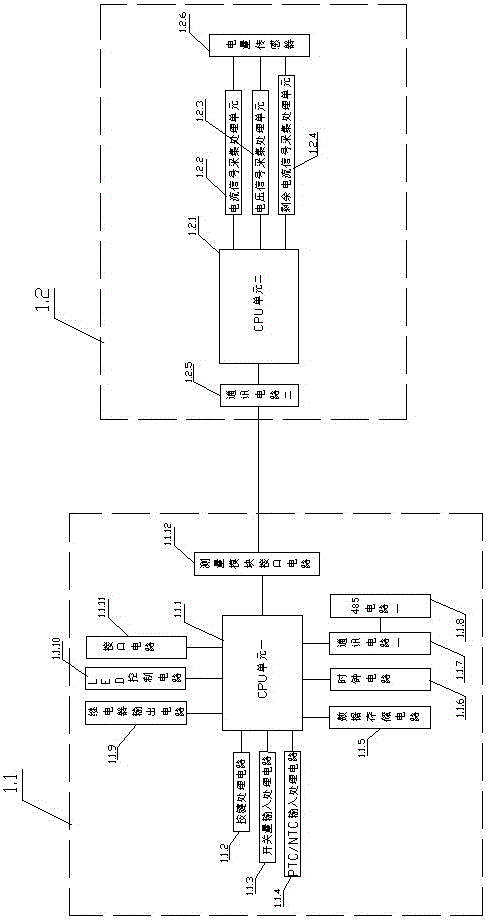 一种电动机保护监控管理装置及其管理方法与流程