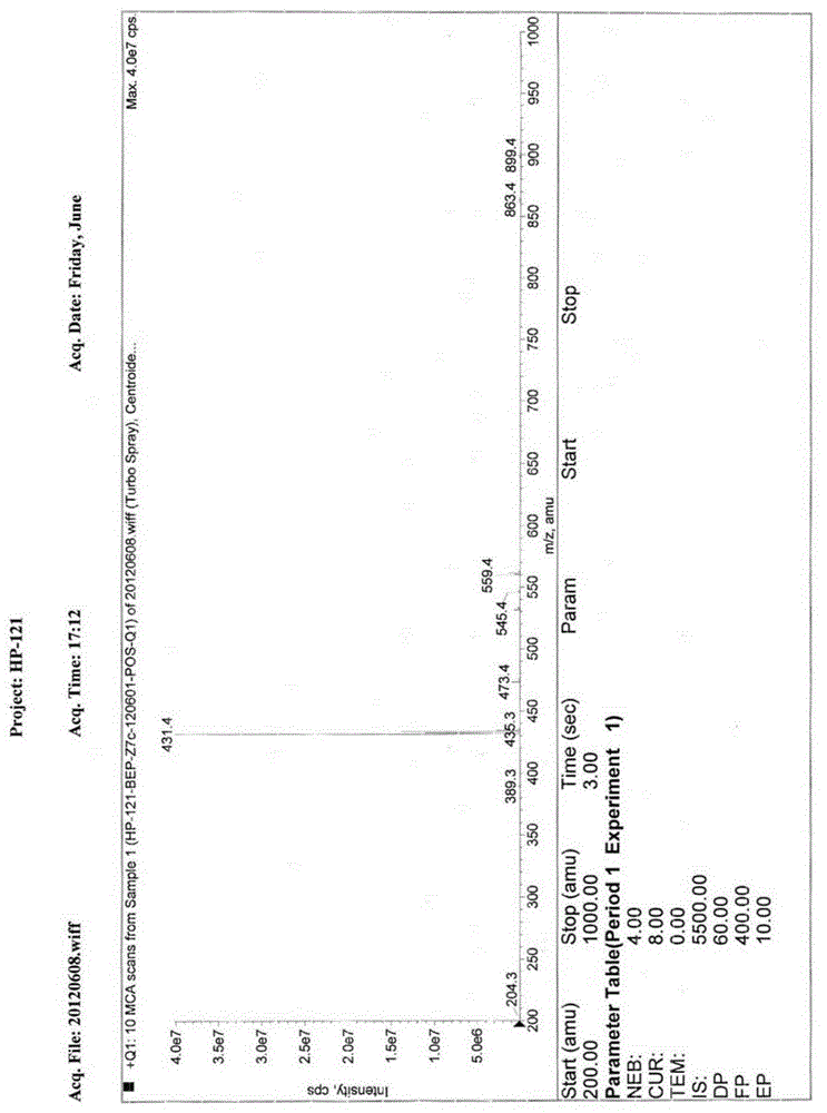 4-[(S)-(4-氯苯基)-2-吡啶基甲氧基]-1-哌啶基丁酸異丙酯的合成方法與流程