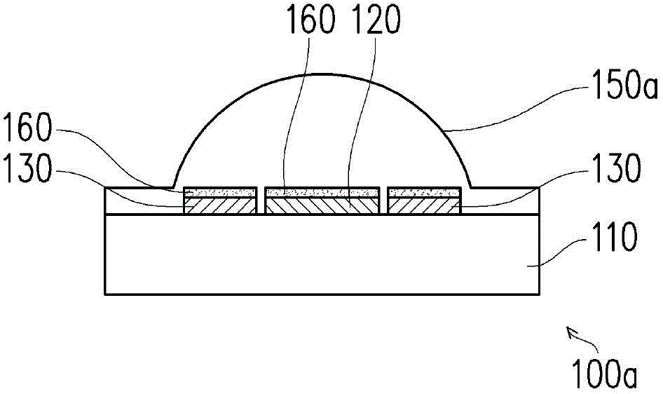 發(fā)光模塊的制作方法與工藝