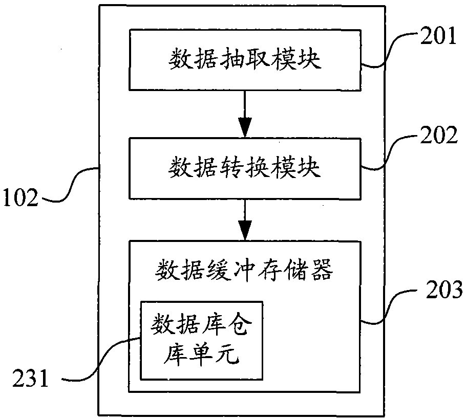 支持多版式的电子文献管理系统的制作方法与工艺