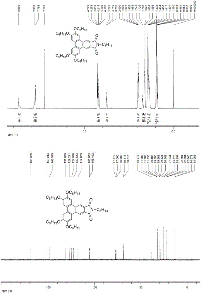 2,3‑二酰亚胺苯并菲盘状液晶分子及其制备方法与流程