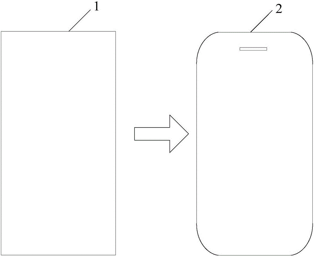 一種玻璃蓋板的制作方法、玻璃蓋板及移動終端與流程