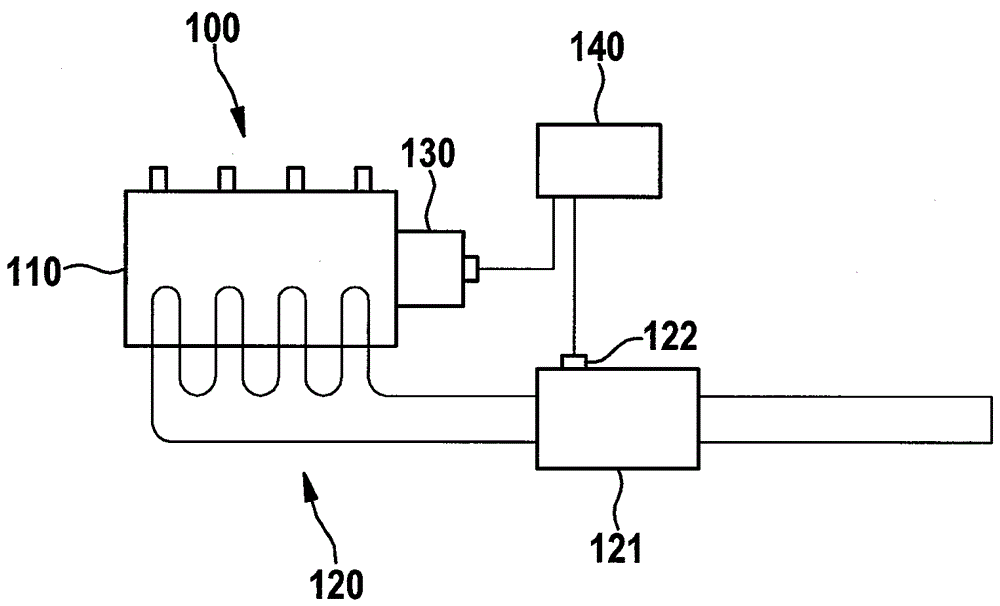 操控用于支持NOx存儲(chǔ)催化器再生的他勵(lì)的電機(jī)的方法與流程