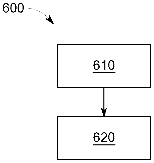 用于電力系統(tǒng)的電纜扭轉(zhuǎn)裕度系統(tǒng)的制作方法與工藝