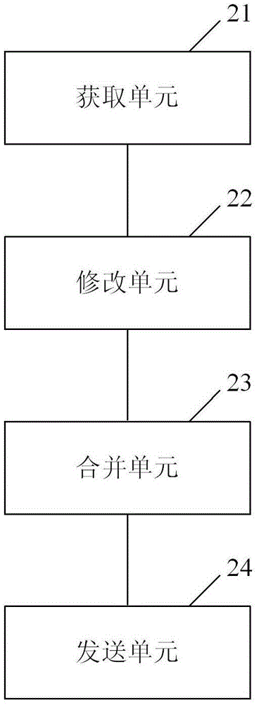 一種提高網(wǎng)絡(luò)資源訪問速度的方法及裝置與流程