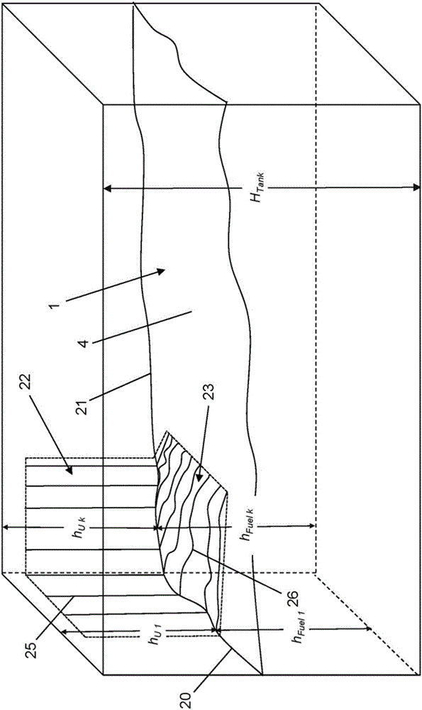 测量液体的表面的制作方法与工艺