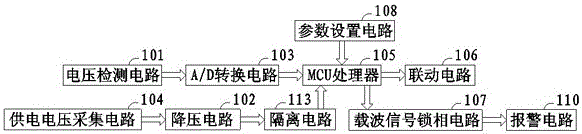 電壓在線檢測裝置的制作方法