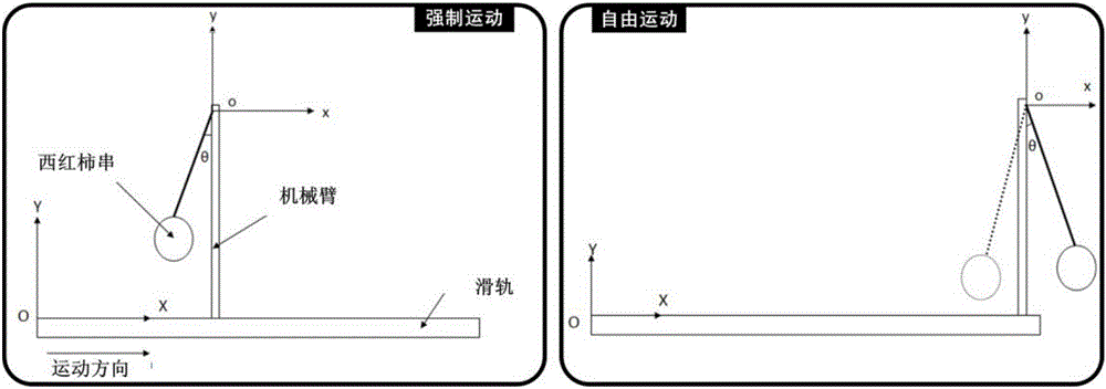 一種基于模糊聚類逆模型的殘余振動抑制方法與流程