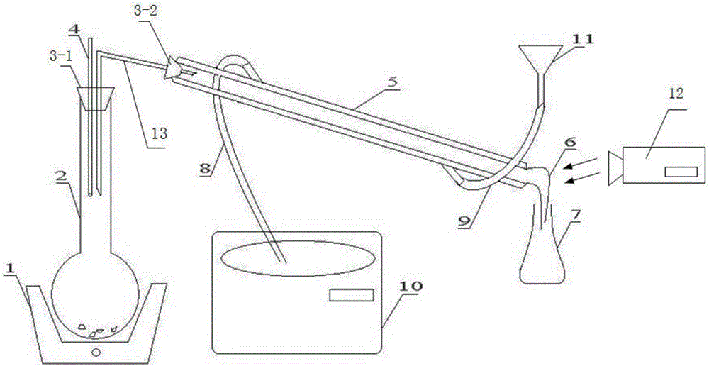 蒸馏瓶(2,水银温度计(4,冷凝管(5,牛角管(6,收集瓶(7)和水浴锅(10