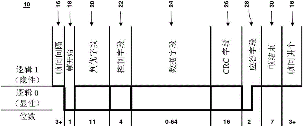 欺骗检测的制作方法与工艺