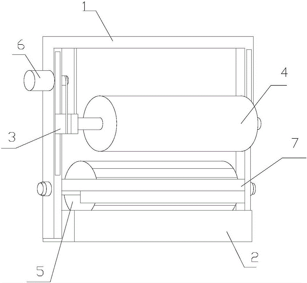 印刷機(jī)的制作方法與工藝