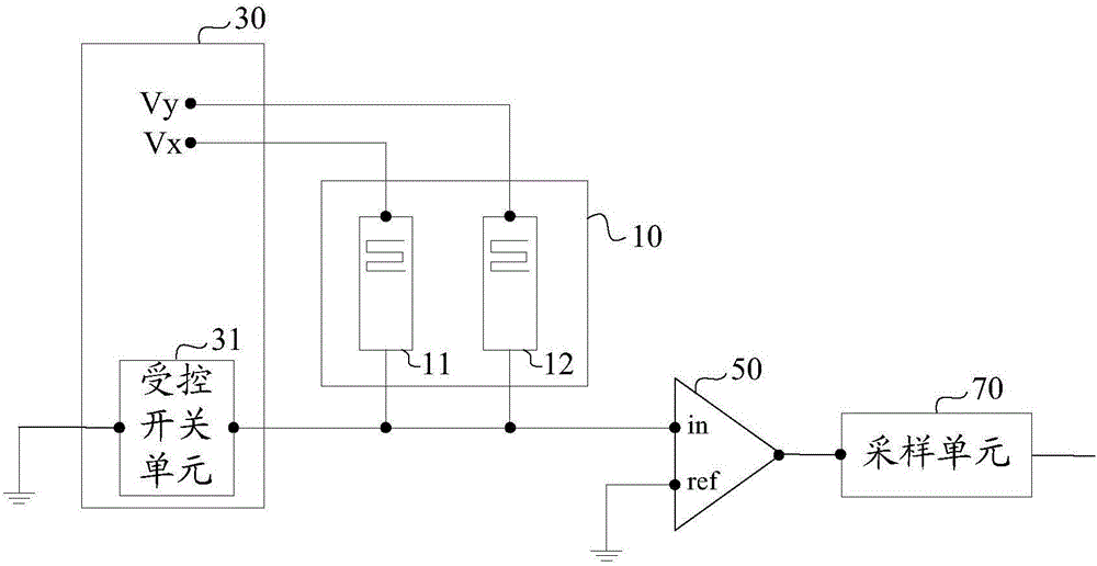 一種真隨機(jī)數(shù)發(fā)生器的制作方法與工藝