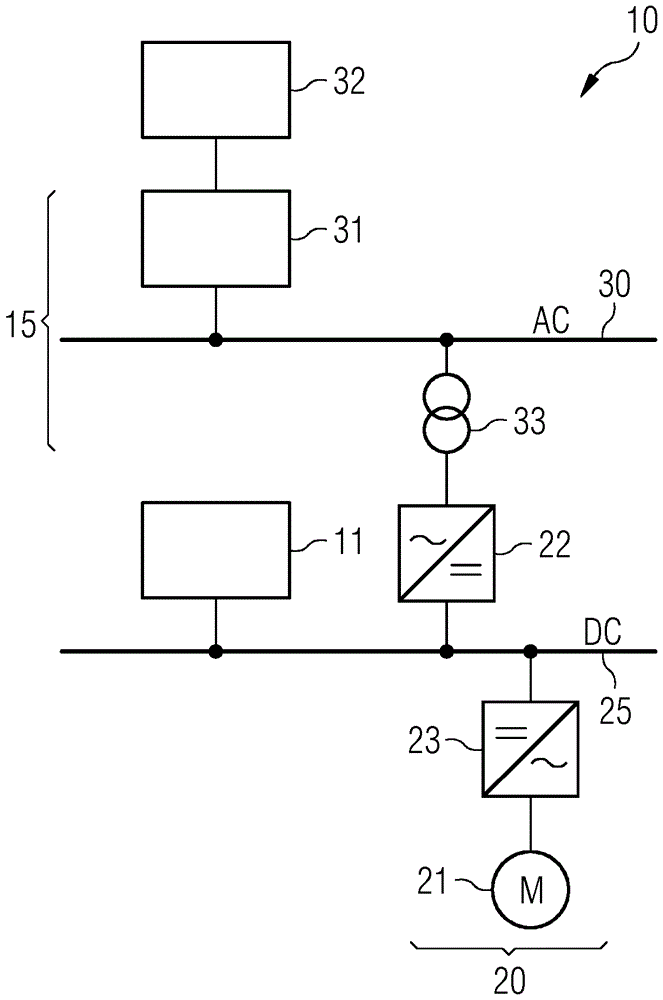 用于船舶的電驅(qū)動裝置的供電系統(tǒng)的制作方法