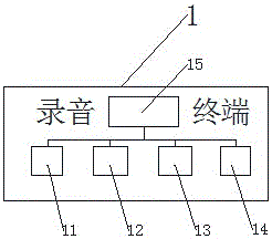 一種調(diào)查問卷錄音及定位核查的系統(tǒng)和方法與流程