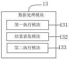 一種框架結(jié)構(gòu)的數(shù)據(jù)同步系統(tǒng)及方法與流程