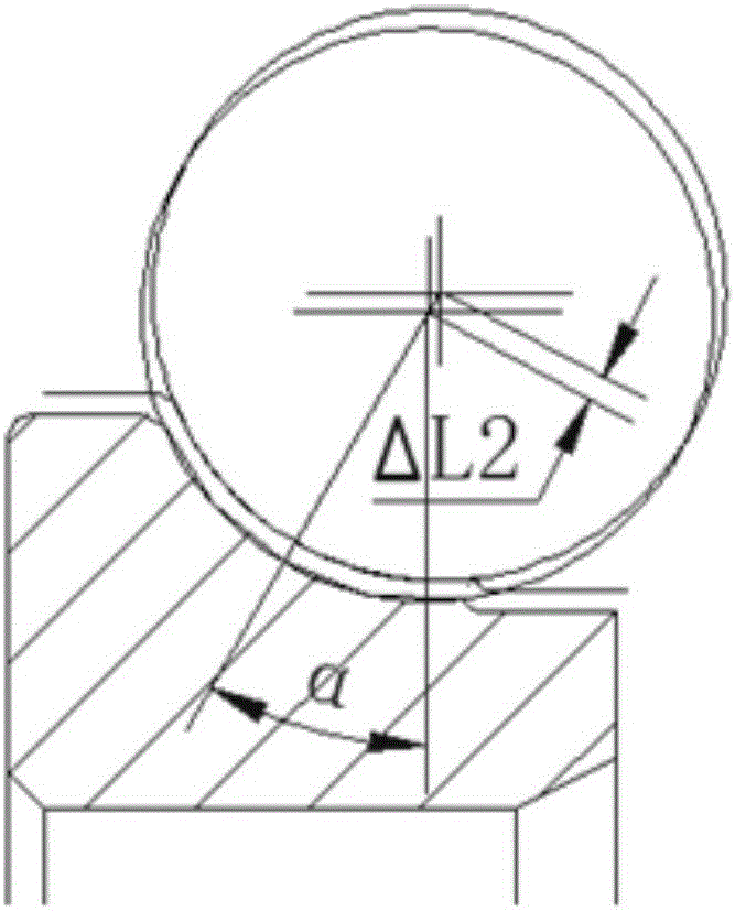 一种轮毂轴承单元基于游隙尺寸的钢球匹配方法与流程