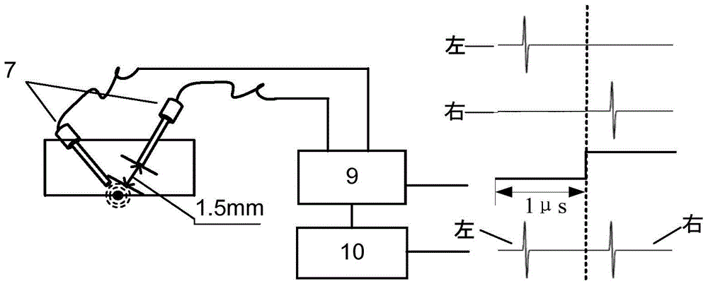 一種光聲成像信號(hào)復(fù)用裝置和方法與流程