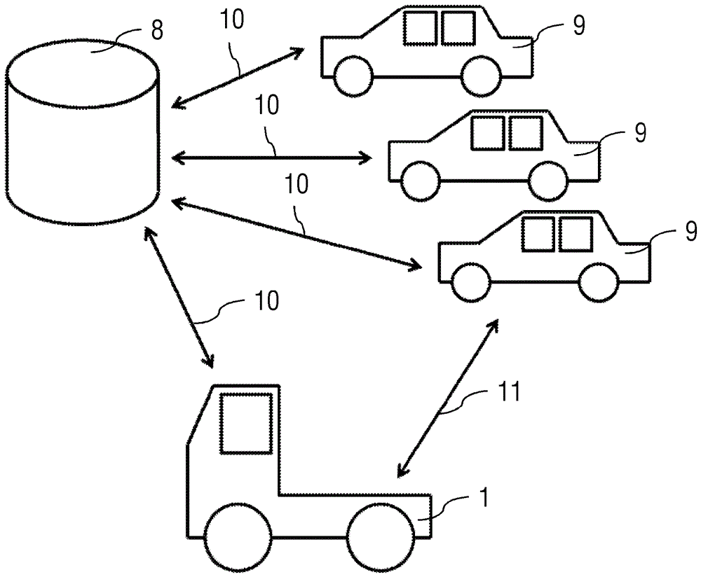 用于控制機(jī)動(dòng)車(chē)輛中的可調(diào)整阻尼器的阻尼力的方法與流程