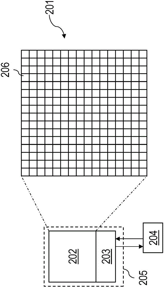 驅(qū)動(dòng)數(shù)個(gè)光源的制作方法與工藝