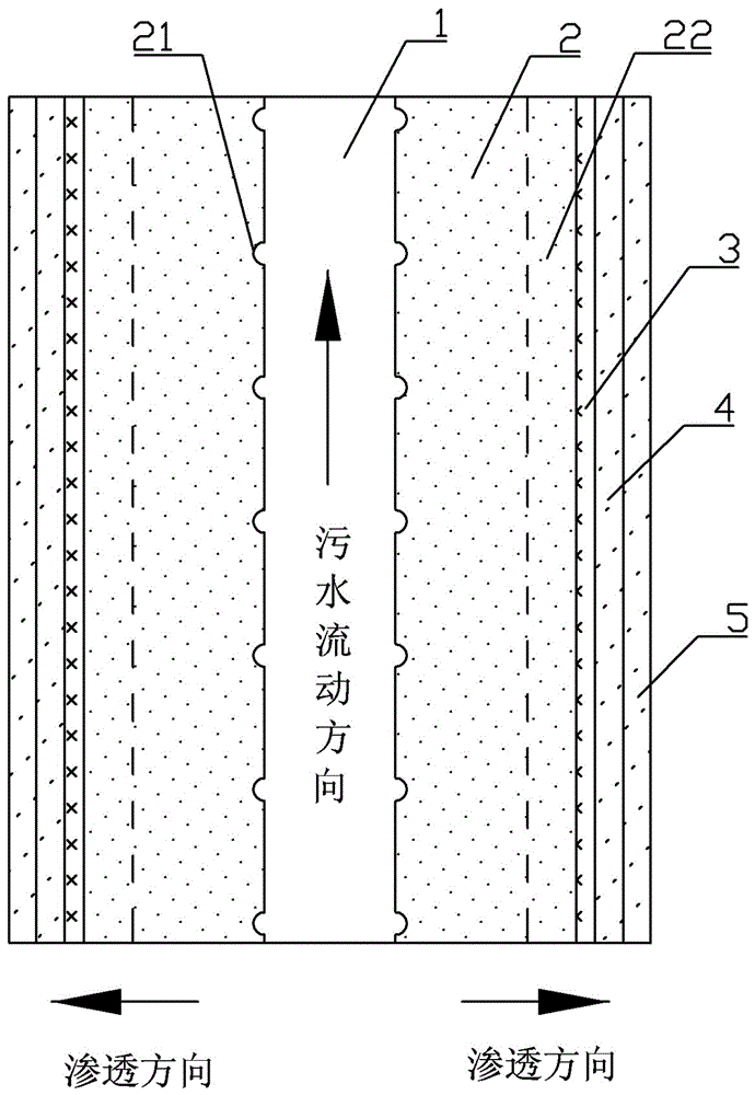 一種新型陶瓷濾芯的制作方法與工藝