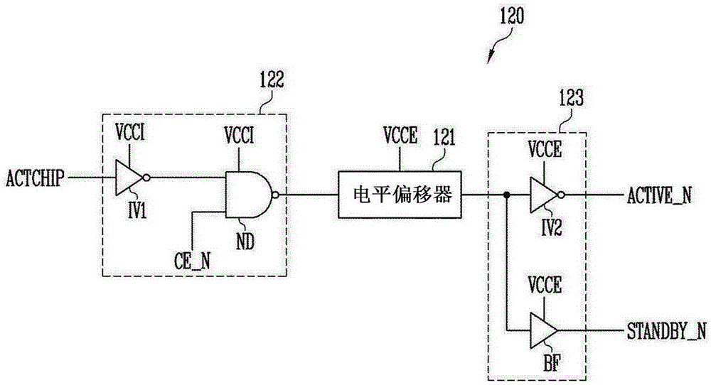 电压发生器、半导体存储器件及其操作方法与流程