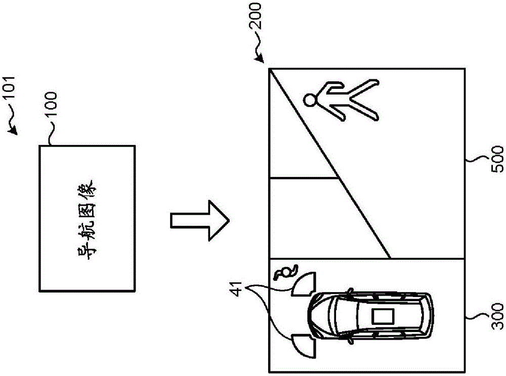 圖像處理設(shè)備和圖像處理方法與流程