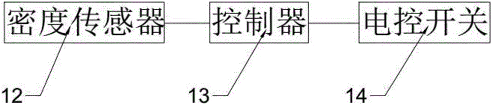 一種防水涂料攪拌罐的制作方法與工藝