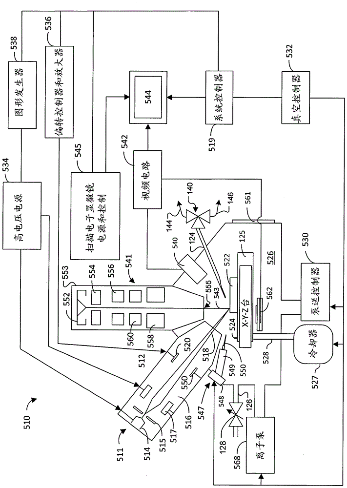 利用改良成像氣體的電子束顯微鏡及使用方法與流程