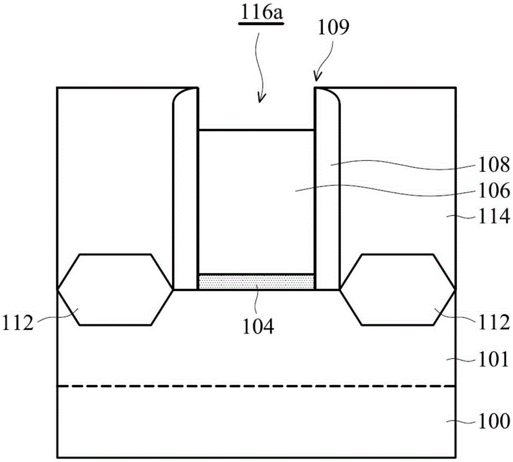 半導(dǎo)體器件結(jié)構(gòu)的結(jié)構(gòu)和形成方法與流程