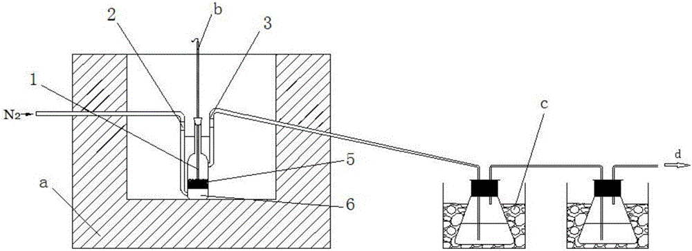 实验室用微波热解反应器的制作方法与工艺