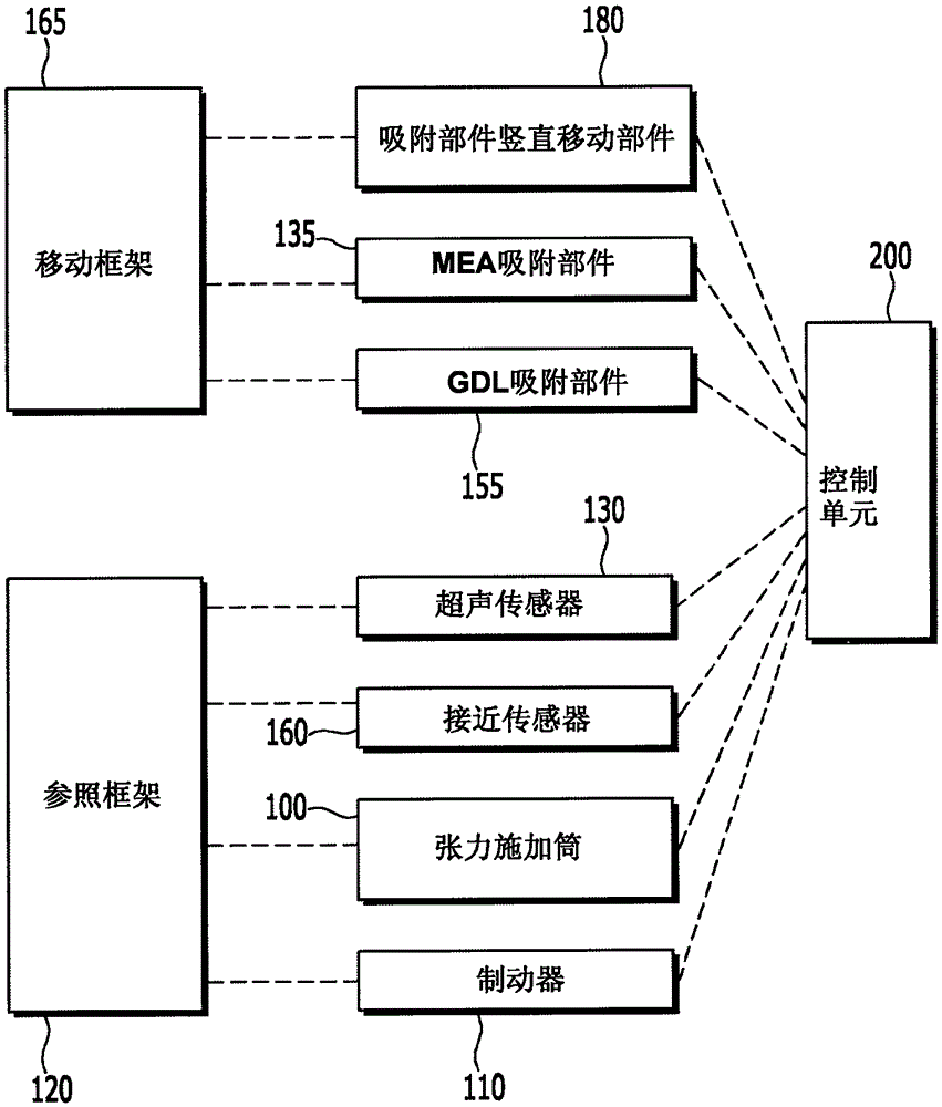 用于在燃料电池系统中吸附薄膜板以防止下垂的系统的制作方法与工艺