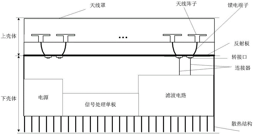 一種有源天線設(shè)備及基站的制作方法與工藝