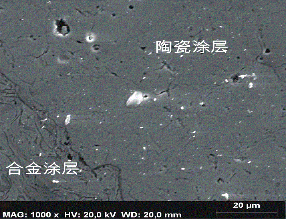 一種新型的鋁合金壓鑄模具表面強(qiáng)化涂層及其制備方法與流程