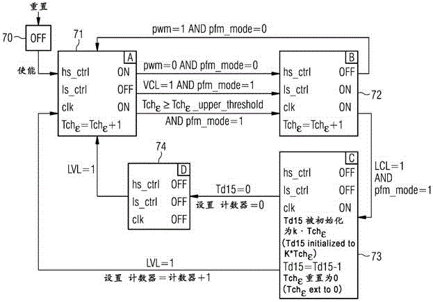 電壓轉(zhuǎn)換器的制作方法與工藝