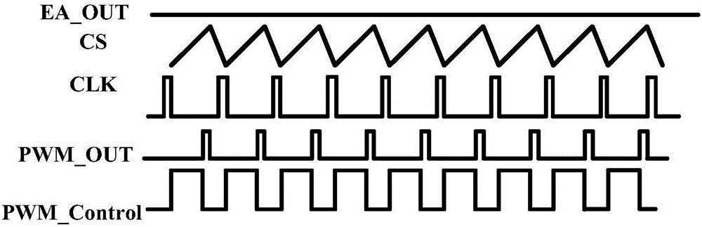 一種偽PWM控制電路的制作方法與工藝