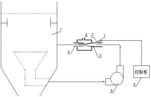 一种加药式气泡发生装置的制作方法