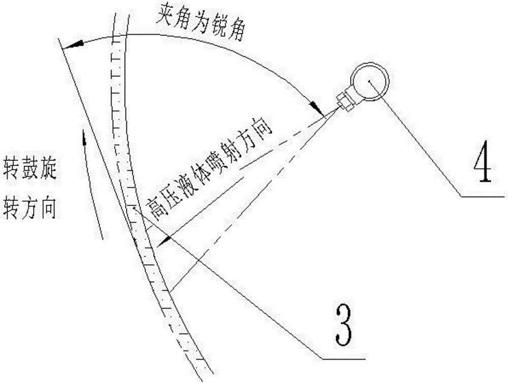 清除殘余濾餅的高壓噴淋裝置的制作方法