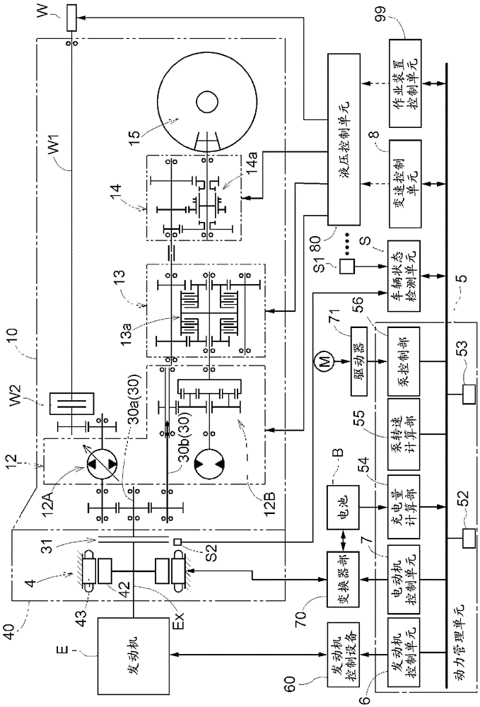 混合作業(yè)車的制作方法與工藝