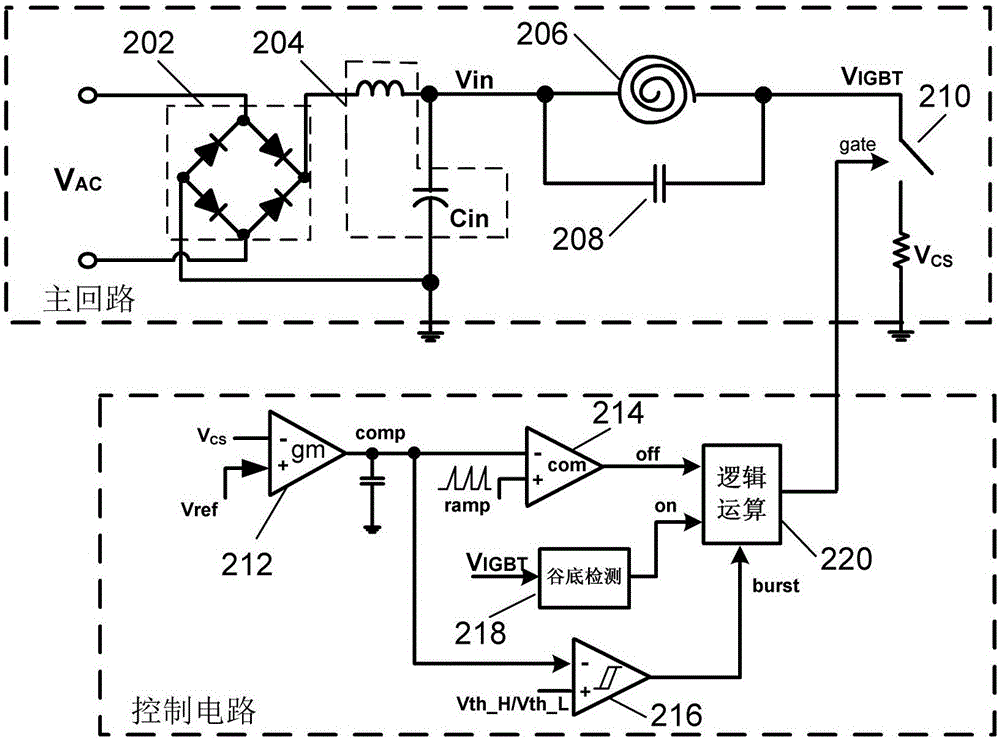 用于電磁爐的無橋電路和電磁爐的制作方法與工藝