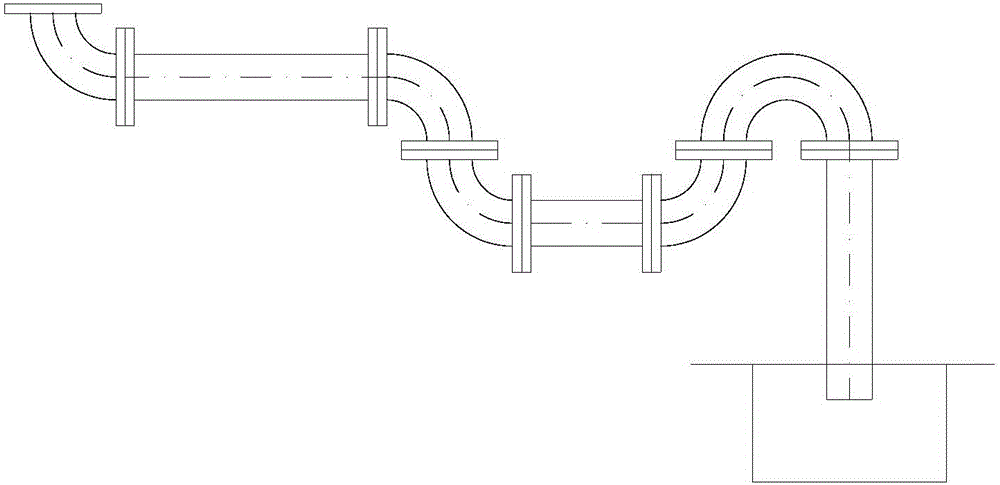 煙氣脫硫系統(tǒng)的制作方法與工藝