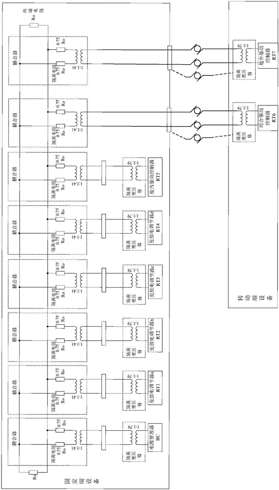 应用于转动端与固定端1553B总线传输方法与流程