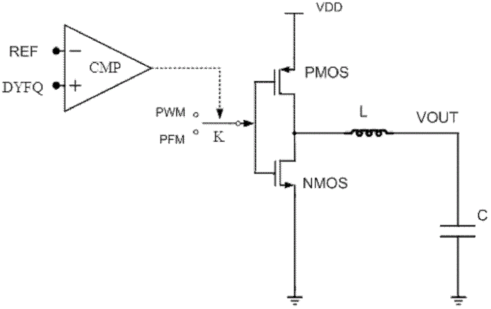 開(kāi)關(guān)電源的PFM切換電路的制作方法與工藝