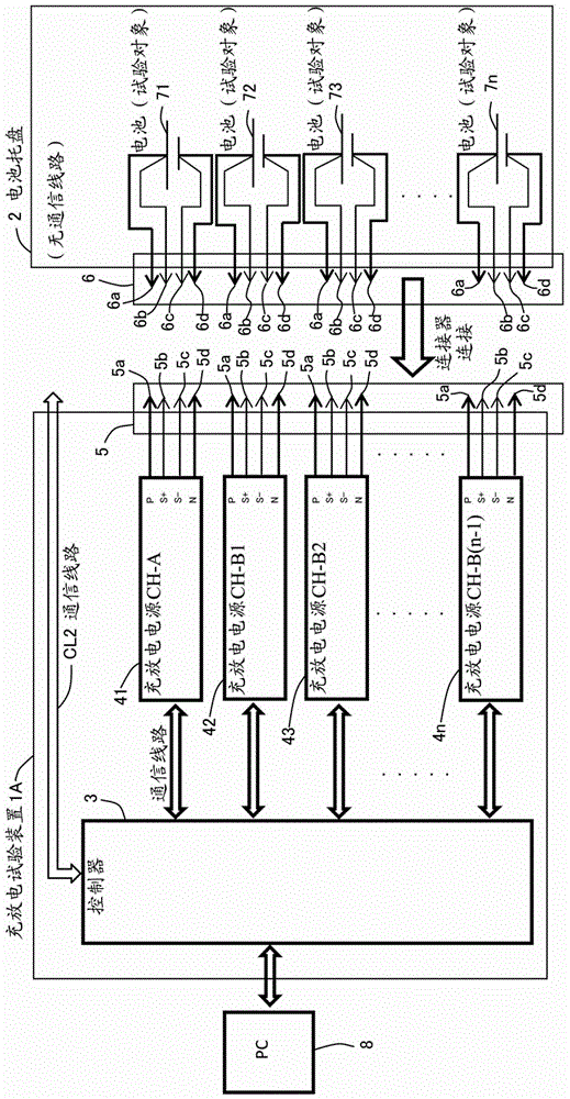 充放電電源的校準(zhǔn)裝置、充放電試驗(yàn)裝置、充放電試驗(yàn)系統(tǒng)及充放電電源的校準(zhǔn)方法與流程