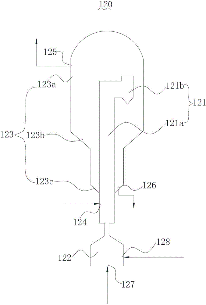 尾氣處理系統(tǒng)和有機(jī)污染土壤熱解吸處理設(shè)備的制作方法與工藝