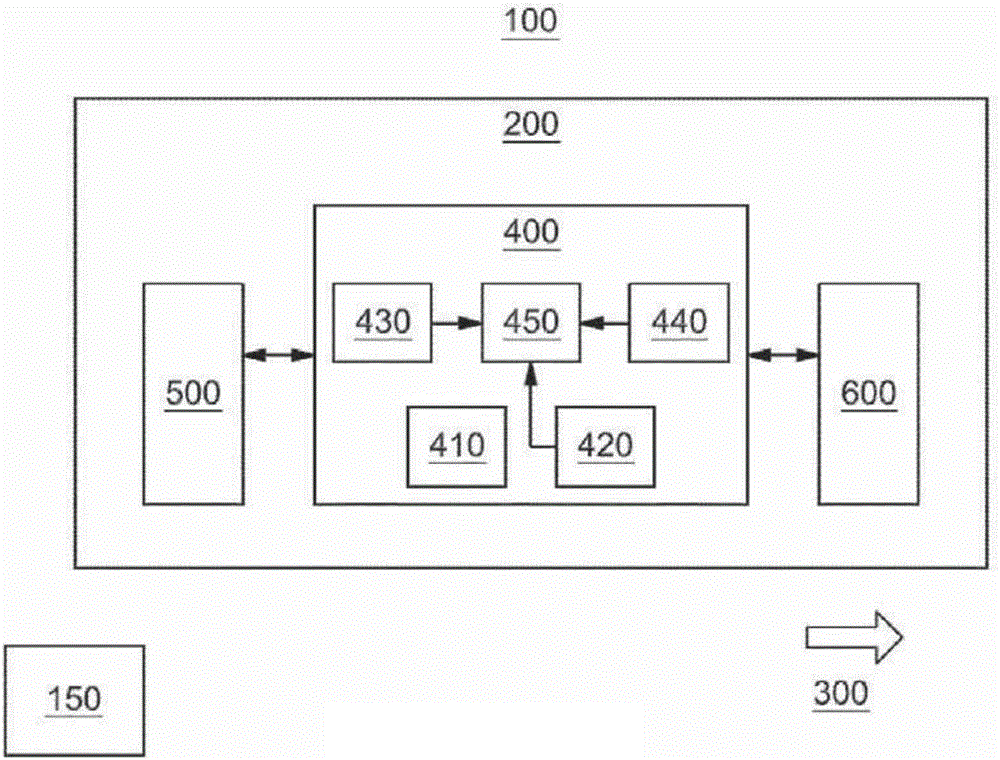 用于確定移動平臺的移動的方法、設(shè)備以及系統(tǒng)與流程