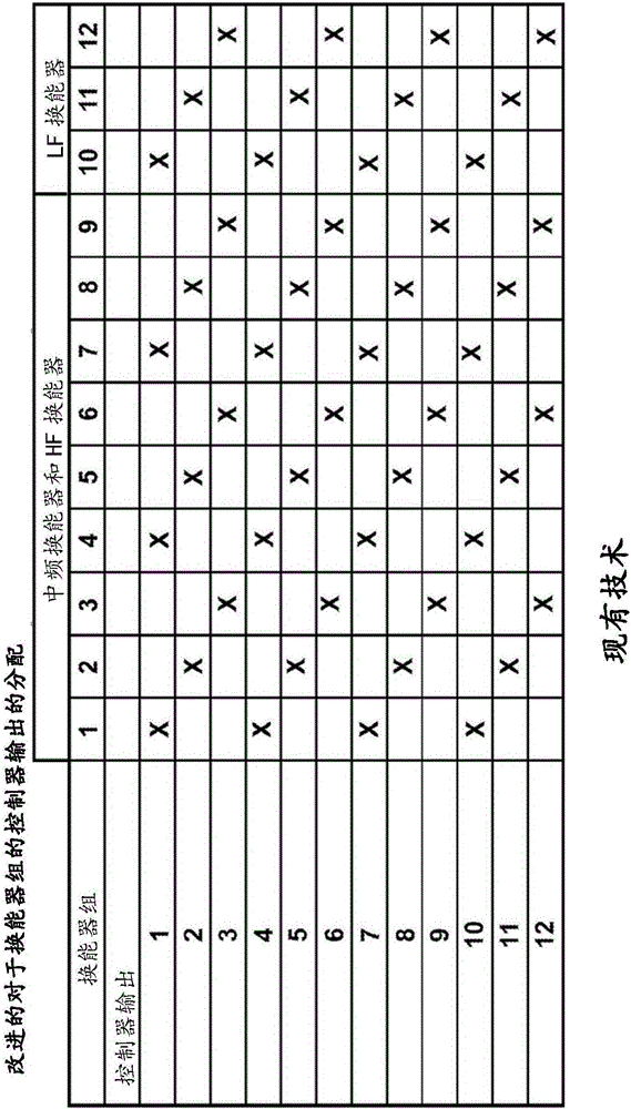 直接場聲學測試中的駐波減小的制作方法與工藝