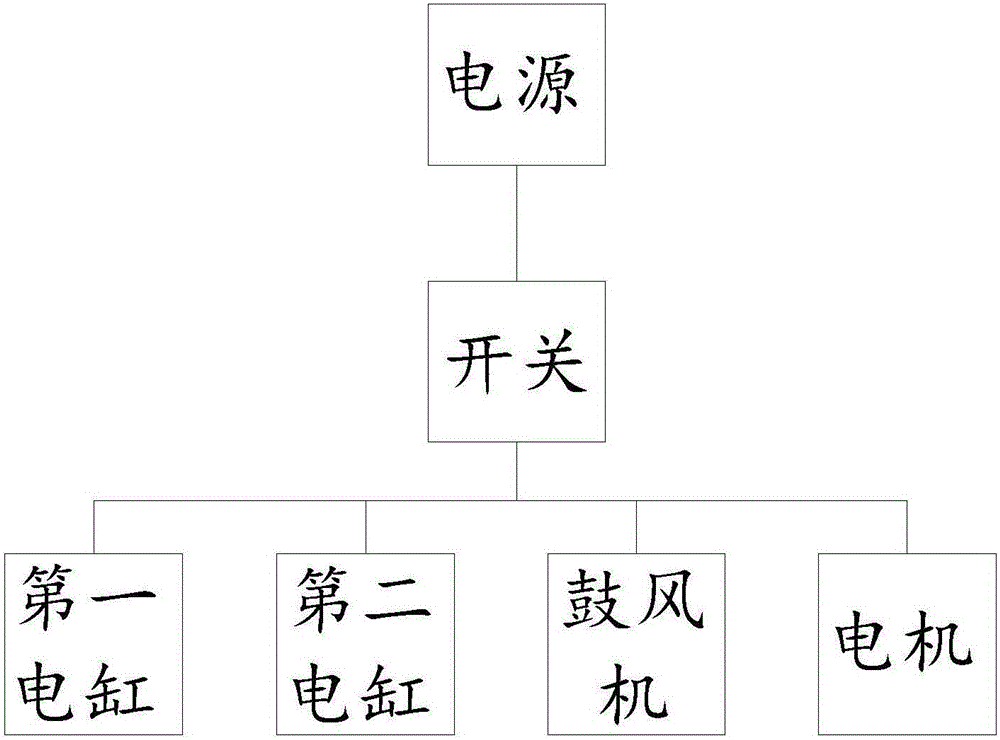 一種海參生產(chǎn)線的制作方法與工藝