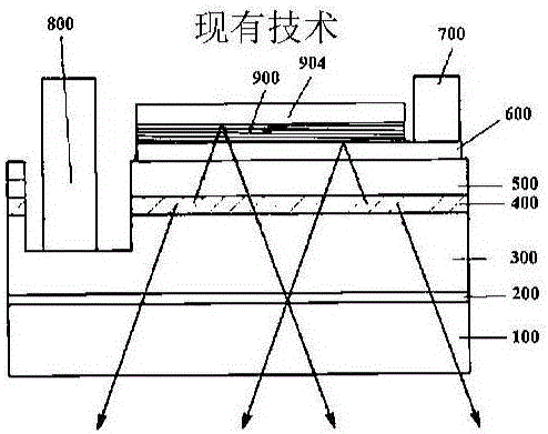 半導(dǎo)體發(fā)光元件的制作方法與工藝